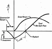 Picture 27 of 27 from ICAM Robotics Application Guide (RAG) (1980), leaf 136
