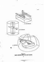 Picture 2 of 27 from ICAM Robotics Application Guide (RAG) (1980), leaf 21