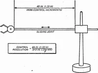 Picture 5 of 27 from ICAM Robotics Application Guide (RAG) (1980), leaf 27