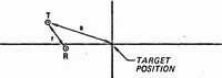 Picture 9 of 27 from ICAM Robotics Application Guide (RAG) (1980), leaf 31