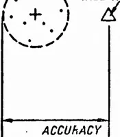 Picture 11 of 27 from ICAM Robotics Application Guide (RAG) (1980), leaf 32