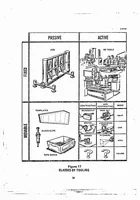 Picture 13 of 27 from ICAM Robotics Application Guide (RAG) (1980), leaf 51