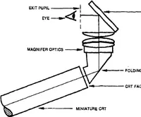 Picture 1 of 5 from Display System Image Quality (1988), leaf 5