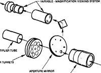 Picture 2 of 5 from Display System Image Quality (1988), leaf 6