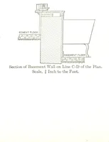 Picture 85 of 153 from Cement houses and private garages with constructive details (1912), leaf 111
