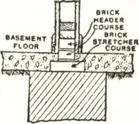 An illustration from Cement houses and private garages with constructive details (1912)