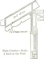 An illustration from Cement houses and private garages with constructive details (1912)