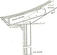 An illustration from Cement houses and private garages with constructive details (1912)