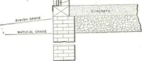 An illustration from Cement houses and private garages with constructive details (1912)