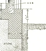 An illustration from Cement houses and private garages with constructive details (1912)