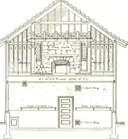 An illustration from Cement houses and private garages with constructive details (1912)