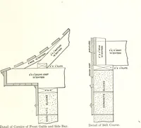 An illustration from Cement houses and private garages with constructive details (1912)