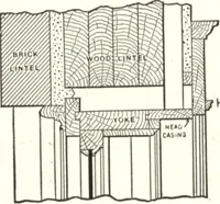 An illustration from Cement houses and private garages with constructive details (1912)