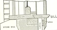 An illustration from Cement houses and private garages with constructive details (1912)