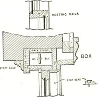 An illustration from Cement houses and private garages with constructive details (1912)