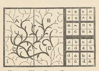 Picture 6 of 13 from Instructions for the adornment and embellishment of dwelling houses: entitled interior decoration, illustrated with numerous designs and examples of appropriate colours in chromo-lithography / by Owen W. Davis. (1886), leaf 69