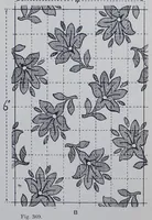 An illustration from Textile Design and Colour; Elementary Weave and Figured Fabrics (1912)