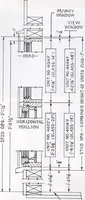An illustration from Dealers price book no. 156: qualitybilt woodwork (1918)