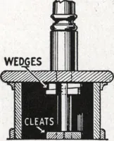 Picture 142 of 258 from Dealers price book no. 156: qualitybilt woodwork (1918), leaf 53