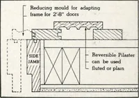 An illustration from Dealers price book no. 156: qualitybilt woodwork (1918)