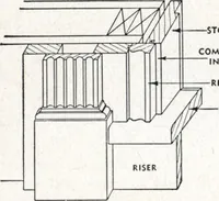 An illustration from Dealers price book no. 156: qualitybilt woodwork (1918)