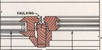 An illustration from Dealers price book no. 156: qualitybilt woodwork (1918)
