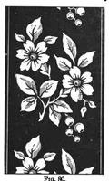 Picture 4 of 5 from Decorative and fancy textile fabrics (1898), leaf 147