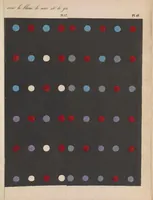 Picture 3 of 7 from De la loi du contraste simultané des couleurs : et de l'assortiment des objets colorés, considéré d'après cette loi dans ses rapports avec la peinture, les tapisseries des Gobelins, les tapisseries de Beauvais pour meubles, les tapis, la mosaïque, les vitraux colorés, l'impression des étoffes, l'imprimerie, l'enluminure, la décoration des édifices, l'habillement et l'horticulture (1839), leaf 39