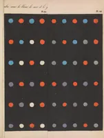 Picture 4 of 7 from De la loi du contraste simultané des couleurs : et de l'assortiment des objets colorés, considéré d'après cette loi dans ses rapports avec la peinture, les tapisseries des Gobelins, les tapisseries de Beauvais pour meubles, les tapis, la mosaïque, les vitraux colorés, l'impression des étoffes, l'imprimerie, l'enluminure, la décoration des édifices, l'habillement et l'horticulture (1839), leaf 43