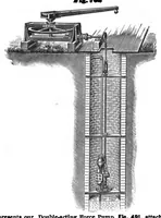 Picture 4 of 5 from Illustrated Catalogue Number 22 of Pumps and Hydraulic Machinery : The Deming Company (1905), leaf 223