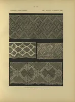 Picture 6 of 7 from La dentelle russe : histoire technique statistique (1895), leaf 174