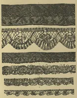 Picture 1 of 7 from La dentelle russe : histoire technique statistique (1895), leaf 68
