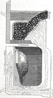 An illustration from Description of stoves, furnaces, bath tubs, garden vases and ventilators (1843)