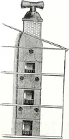 An illustration from Description of stoves, furnaces, bath tubs, garden vases and ventilators (1843)
