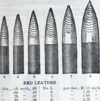 An illustration from Descriptive catalogue 1914 : Frost & Adams Co. importers and dealers in artists' materials, architects', engineers' draughtsmen's supplies, mathematical instruments and pyrography requisites. (1914)