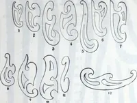 An illustration from Descriptive catalogue 1914 : Frost & Adams Co. importers and dealers in artists' materials, architects', engineers' draughtsmen's supplies, mathematical instruments and pyrography requisites. (1914)