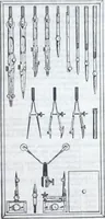An illustration from Descriptive catalogue 1914 : Frost & Adams Co. importers and dealers in artists' materials, architects', engineers' draughtsmen's supplies, mathematical instruments and pyrography requisites. (1914)