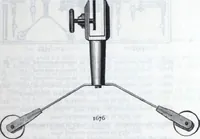 An illustration from Descriptive catalogue 1914 : Frost & Adams Co. importers and dealers in artists' materials, architects', engineers' draughtsmen's supplies, mathematical instruments and pyrography requisites. (1914)