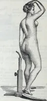 An illustration from Descriptive catalogue 1914 : Frost & Adams Co. importers and dealers in artists' materials, architects', engineers' draughtsmen's supplies, mathematical instruments and pyrography requisites. (1914)