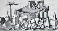 An illustration from Descriptive catalogue 1914 : Frost & Adams Co. importers and dealers in artists' materials, architects', engineers' draughtsmen's supplies, mathematical instruments and pyrography requisites. (1914)