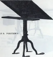 An illustration from Descriptive catalogue 1914 : Frost & Adams Co. importers and dealers in artists' materials, architects', engineers' draughtsmen's supplies, mathematical instruments and pyrography requisites. (1914)