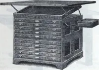 An illustration from Descriptive catalogue 1914 : Frost & Adams Co. importers and dealers in artists' materials, architects', engineers' draughtsmen's supplies, mathematical instruments and pyrography requisites. (1914)