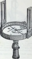 An illustration from Descriptive catalogue 1914 : Frost & Adams Co. importers and dealers in artists' materials, architects', engineers' draughtsmen's supplies, mathematical instruments and pyrography requisites. (1914)