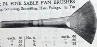 An illustration from Descriptive catalogue 1914 : Frost & Adams Co. importers and dealers in artists' materials, architects', engineers' draughtsmen's supplies, mathematical instruments and pyrography requisites. (1914)