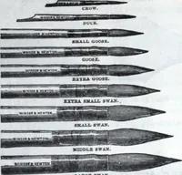 An illustration from Descriptive catalogue 1914 : Frost & Adams Co. importers and dealers in artists' materials, architects', engineers' draughtsmen's supplies, mathematical instruments and pyrography requisites. (1914)