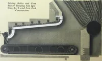Picture 13 of 79 from Detrick arches showing their adaptability to all types of boilers and stokers, special furnaces and oil stills (1921), leaf 11