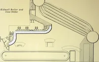 Picture 17 of 79 from Detrick arches showing their adaptability to all types of boilers and stokers, special furnaces and oil stills (1921), leaf 13