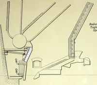 Picture 31 of 79 from Detrick arches showing their adaptability to all types of boilers and stokers, special furnaces and oil stills (1921), leaf 20