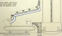 Picture 36 of 79 from Detrick arches showing their adaptability to all types of boilers and stokers, special furnaces and oil stills (1921), leaf 22