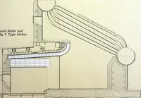 Picture 49 of 79 from Detrick arches showing their adaptability to all types of boilers and stokers, special furnaces and oil stills (1921), leaf 30